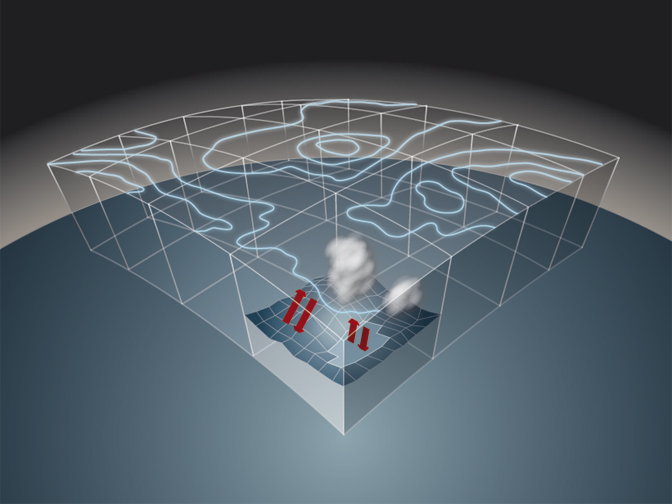 Physical processes in present and future large-scale models Physical processes in present and future large-scale models