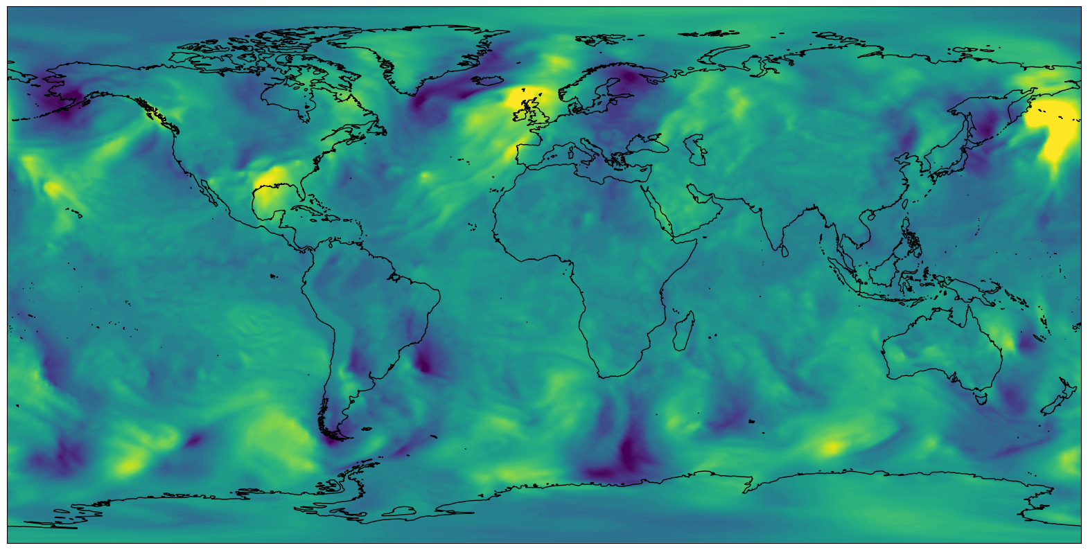 10-day AIFS forecast of meridional wind at 850 hPa 10-day AIFS forecast of meridional wind at 850 hPa
