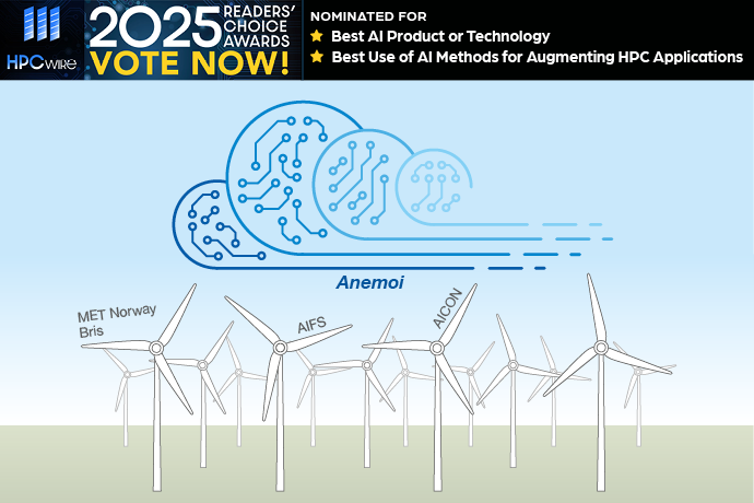 Anemoi graphic with wind turbines and a cloud graphic above. Above the image is the HPCWire logo with the words '2025 vote now' and 'nominated for: Best AI Product or Technology and Best Use of AI Methods for Augmenting HPC Applications 