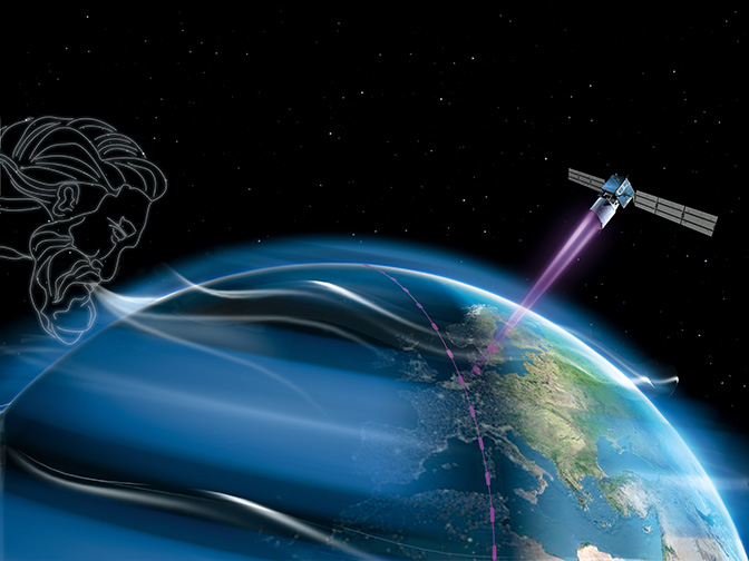 ESA's ADM-Aeolus satellite ESA's ADM-Aeolus satellite