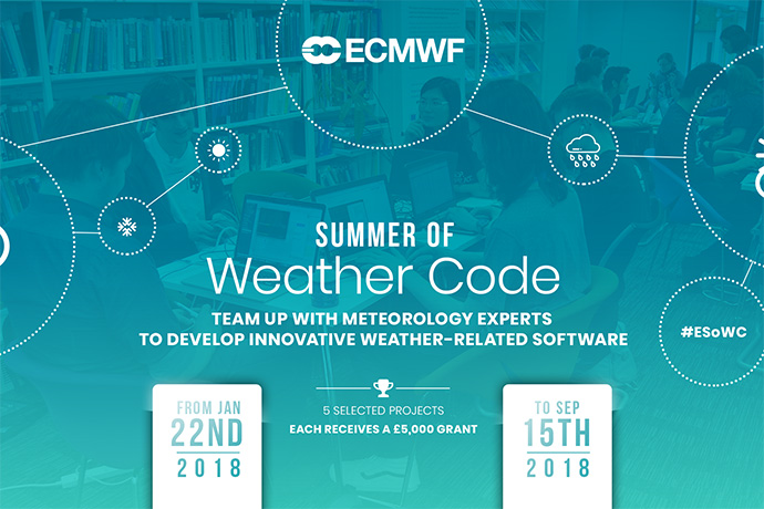 Summer of Weather Code graphic Summer of Weather Code graphic