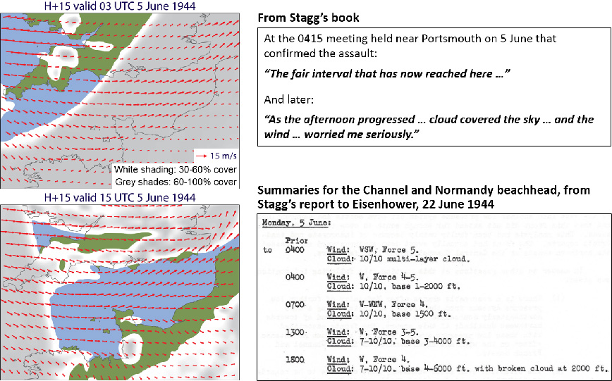 D-Day Weather Chart ECMWF