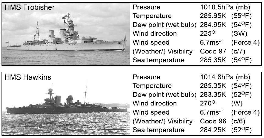 D-Day Weather Chart ECMWF