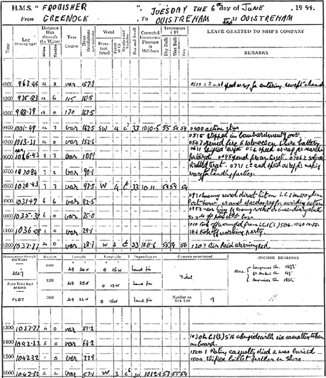 D-Day Weather Chart ECMWF