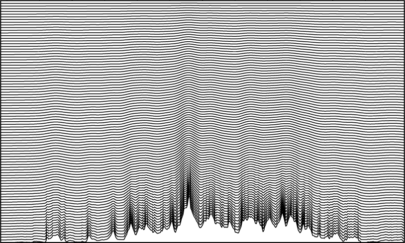 Mesh surfaces flowing over mountains