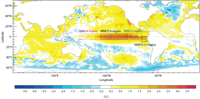 Sea-surface temperature anomalies Nov 2015