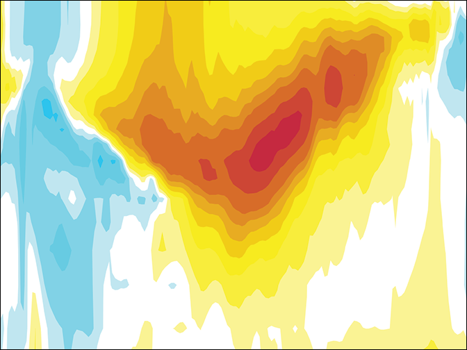 Pacific Ocean potential temperature chart