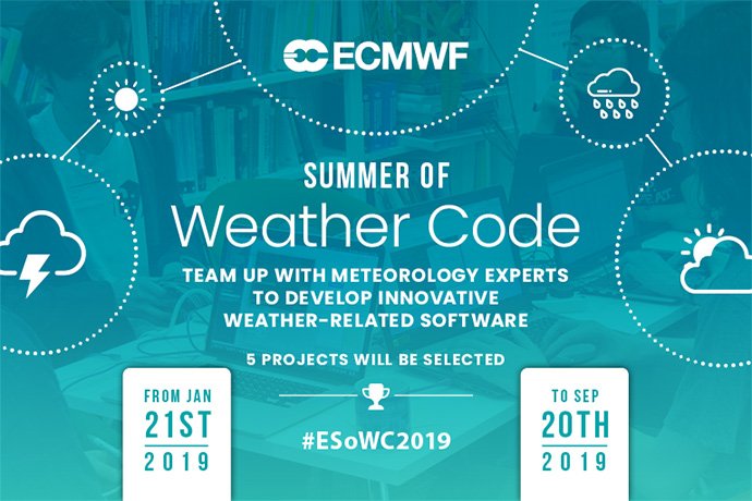 Summer of Weather Code 2019 Summer of Weather Code 2019