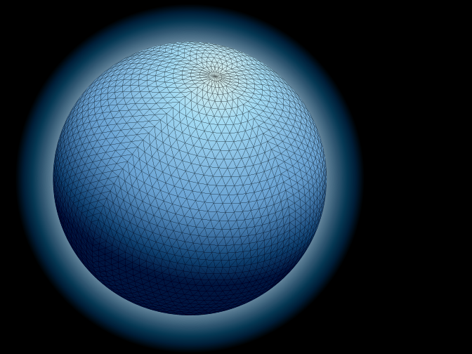 Mesh points on sphere Sphere covered by mesh of points