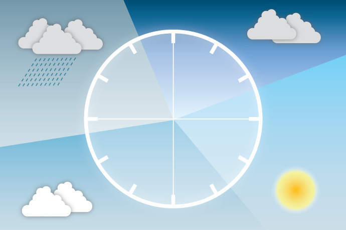Weather-and-clock diagram Weather-and-clock diagram