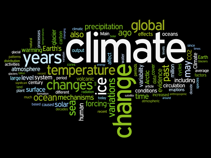 Climate change word cloud Climate change word cloud
