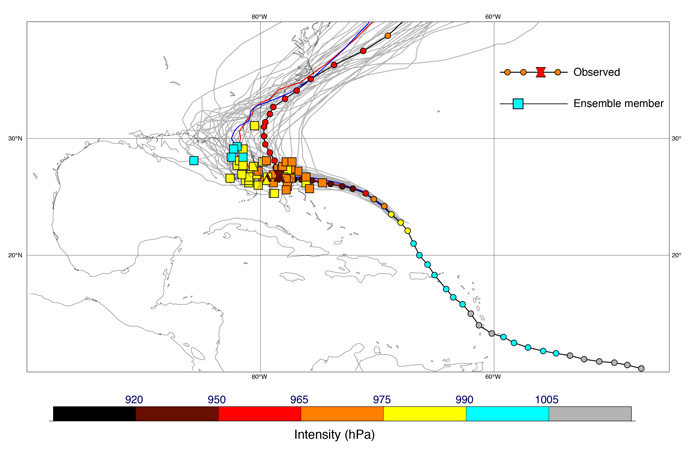 ecmwf hurricane track