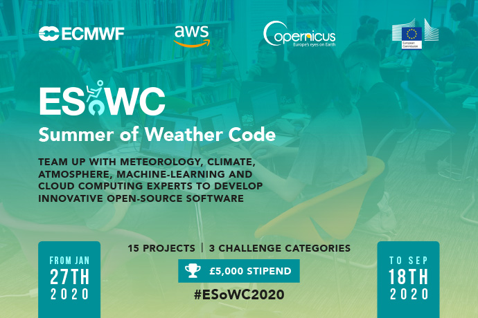 ESoWC 2020 logo ESoWC 2020 logo
