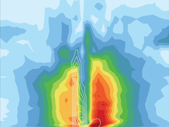 Idealised tropical cyclone simulation, vertical section Idealised tropical cyclone simulation, vertical section