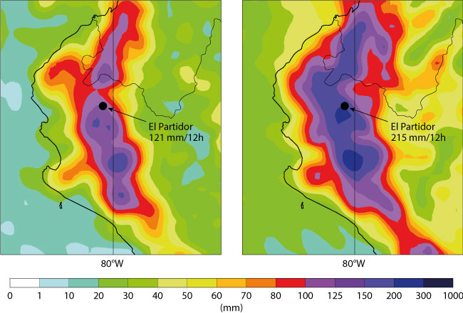 Probabilistic precipitation forecasts for Peru