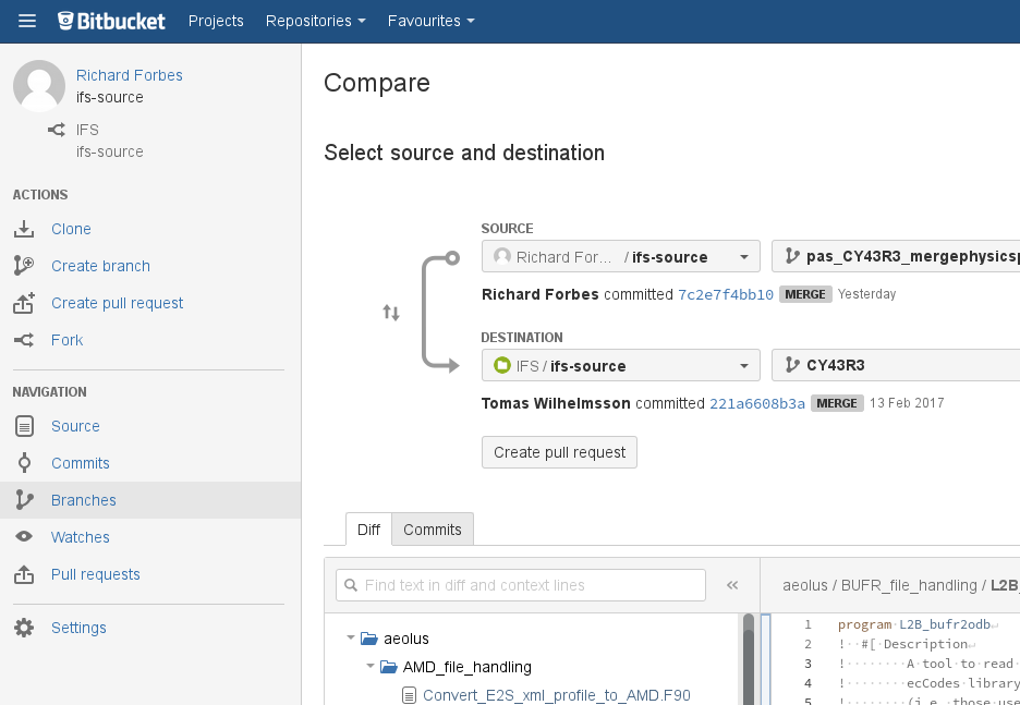 Bitbucket suite
