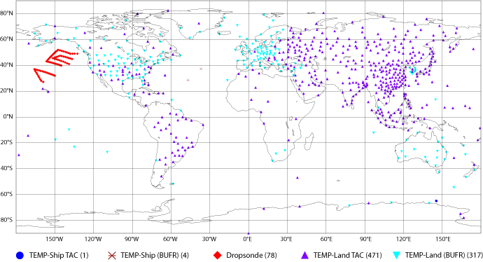 Radiosonde observations ingested into the IFS on 3 Feb 2018