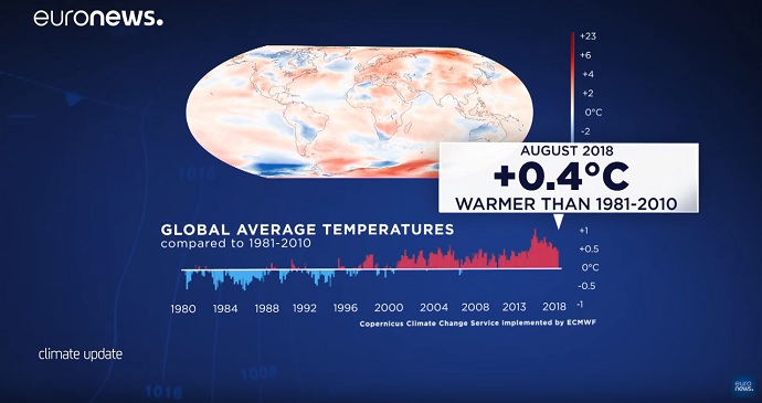 Euronews video 14 September 2018 screenshot