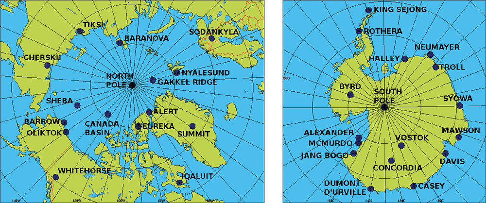 Polar observatories.