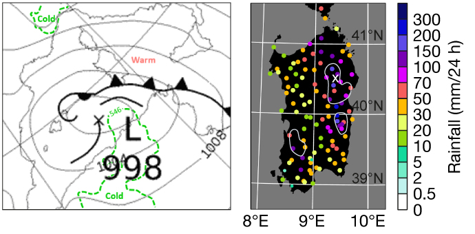 Synoptic setting and observations.