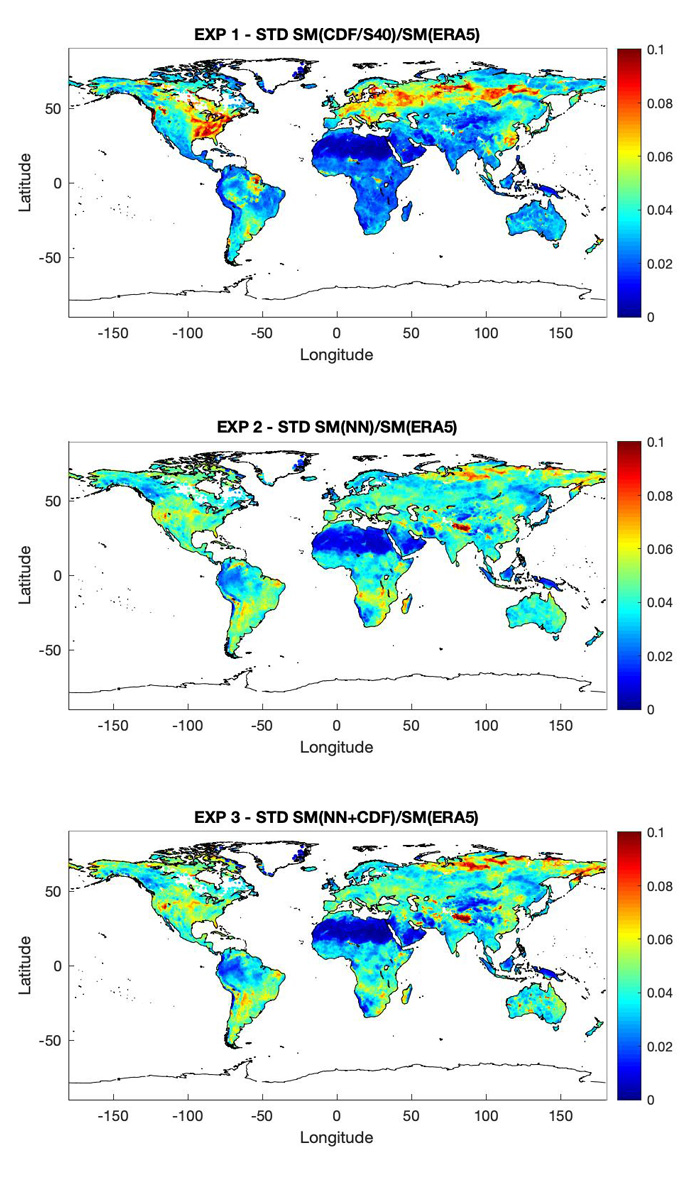 Global normalised standard deviations