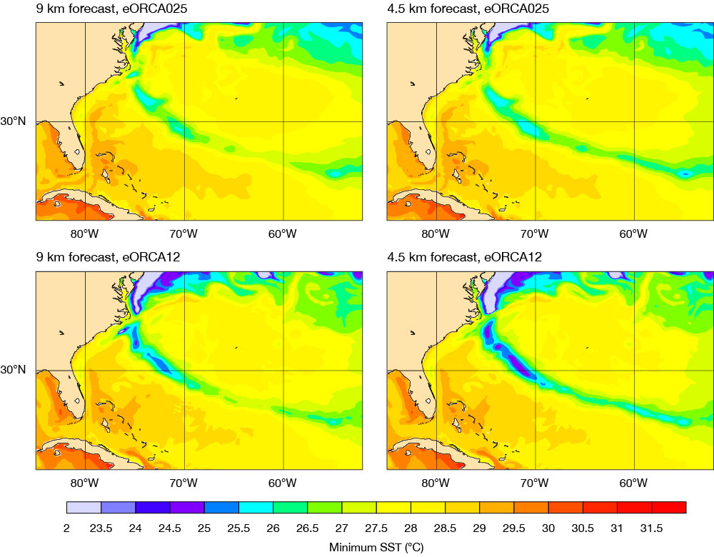 Minimum sea-surface temperature for tropical cyclone Florence.