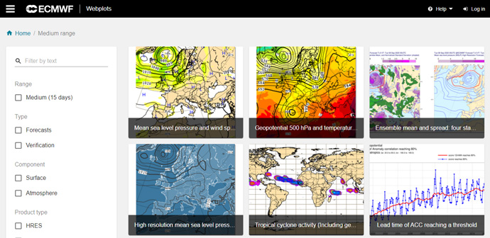 [情報] ECMWF圖資全部開放了