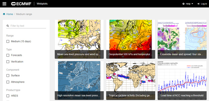 ECMWF medium-range forecast charts ECMWF medium-range forecast charts