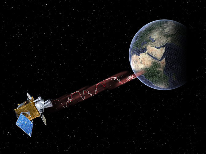Satellite workshop May 2017 Satellite workshop May 2017