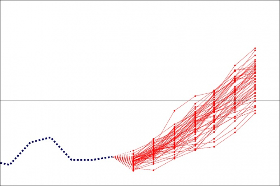 ECMWF NINO3.4 plot from 1 November 2022