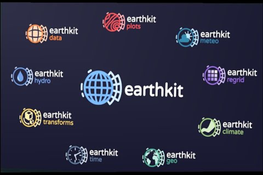 EarthKit: How to install EarthKit