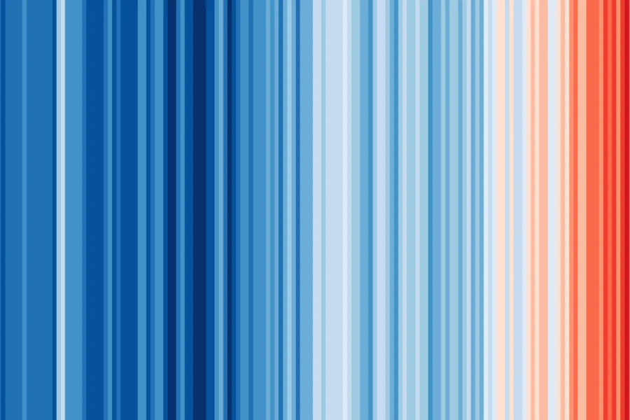 Understanding Climate Data