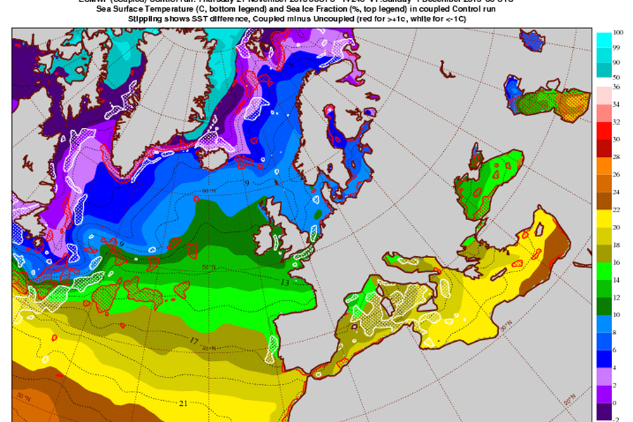 numerical weather forecast