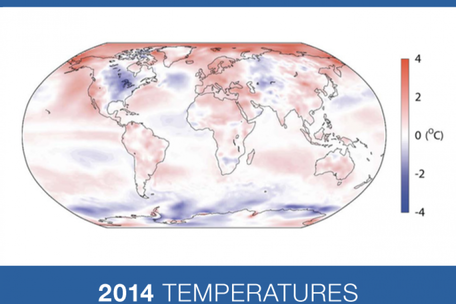 2014 temperatures