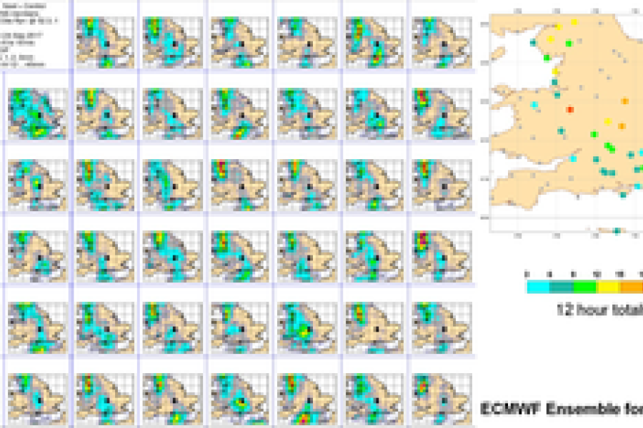 Forecast Jumpiness: An introduction