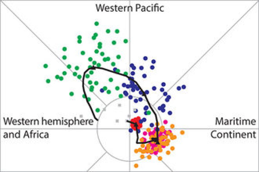 The ECMWF sub-seasonal (extended range) forecasts: Introduction