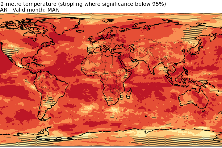 Seasonal forecast verification