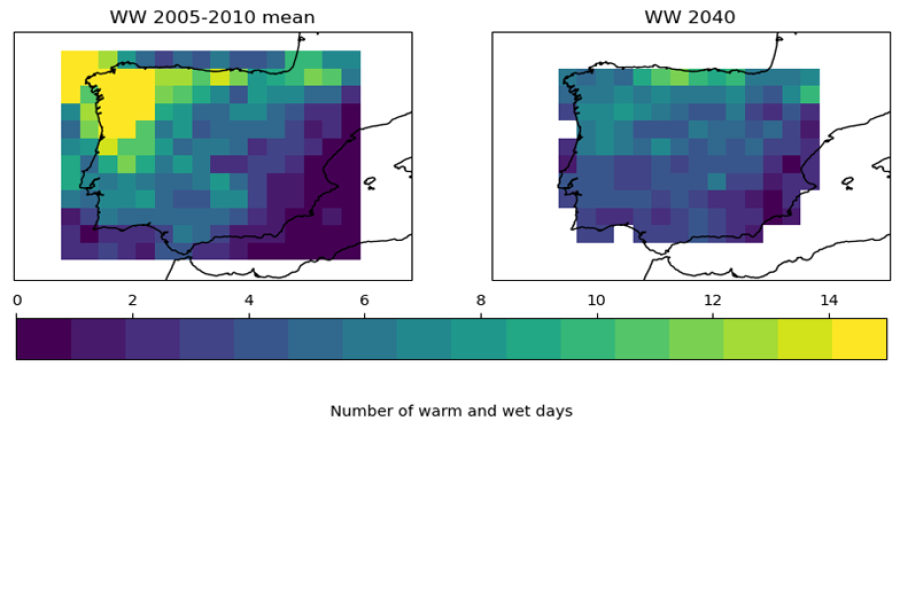 Computing warm &amp; wet days agro-climatic indicator under future climate change