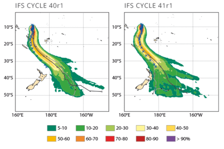 Ecmwf Forecast Charts