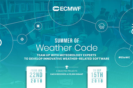 Summer of Weather Code graphic Summer of Weather Code graphic