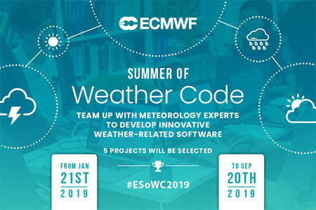 Summer of Weather Code 2019 Summer of Weather Code 2019