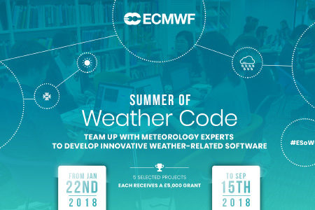 ESoWC blog post image, card ESoWC blog post image
