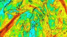 Forecast chart