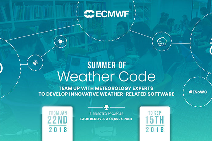 Summer of Weather Code graphic Summer of Weather Code graphic