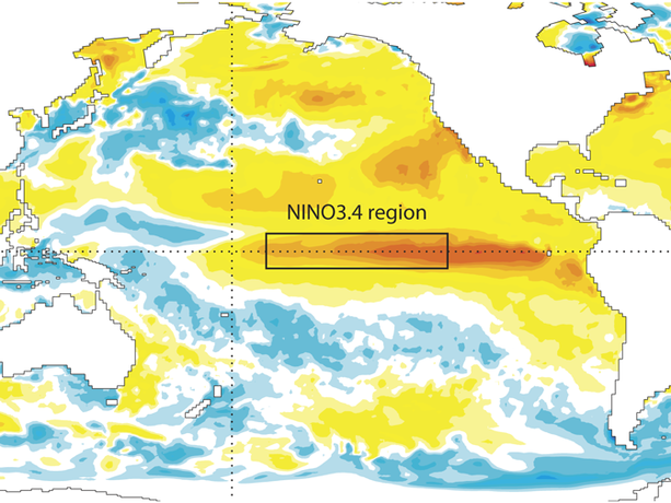 Sea Surface Temp Charts