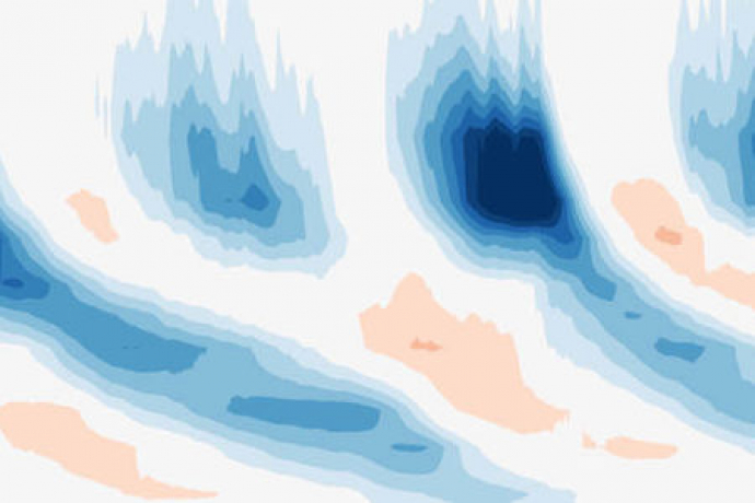 Blog banner Emulation with machine learning