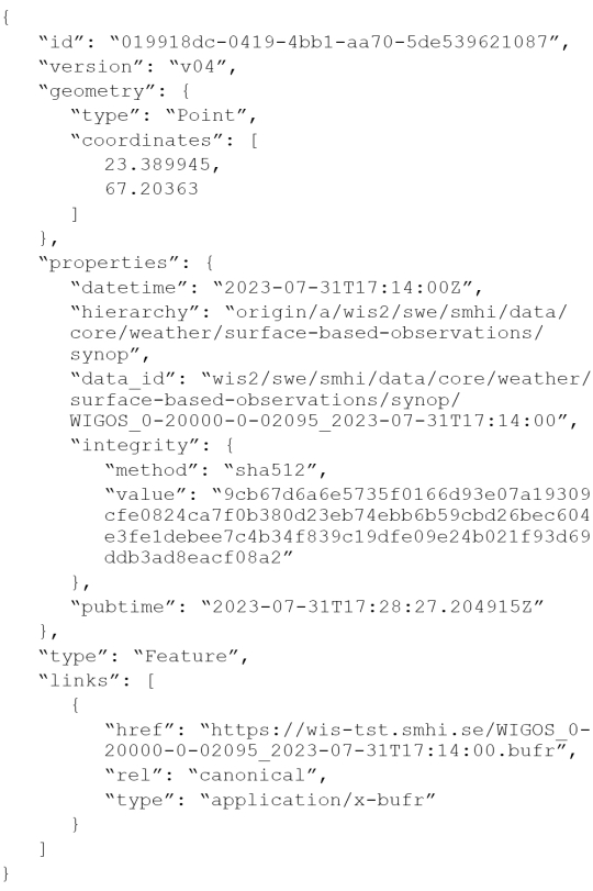 Giraud code Giraud code