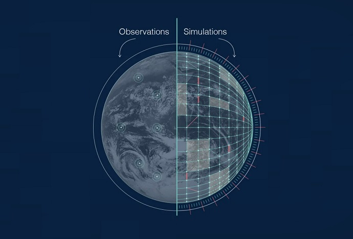 Destination Earth observations-simulations image Destination Earth observations-simulations image