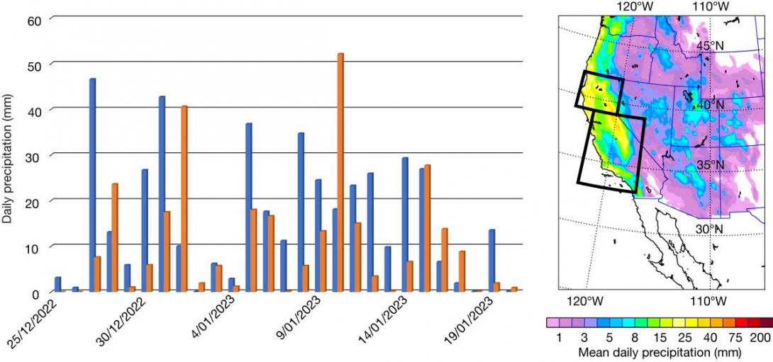 Precipitation according to the Prism dataset.