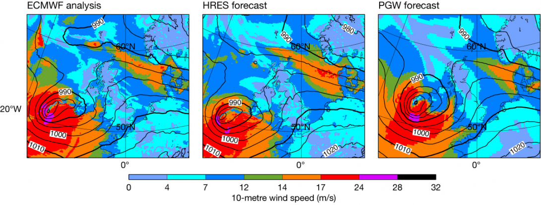 Pressure and wind speed for Storm Eunice.